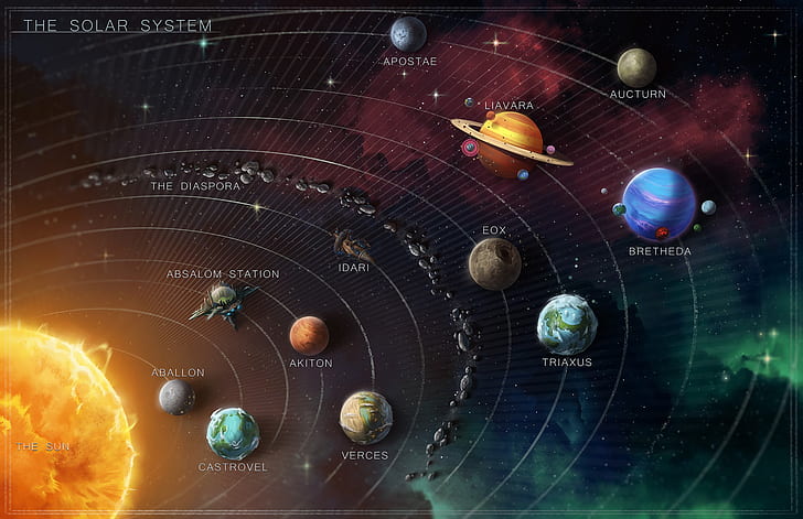 Starfinder, RPG, ficção científica, Sistema Solar, HD papel de parede