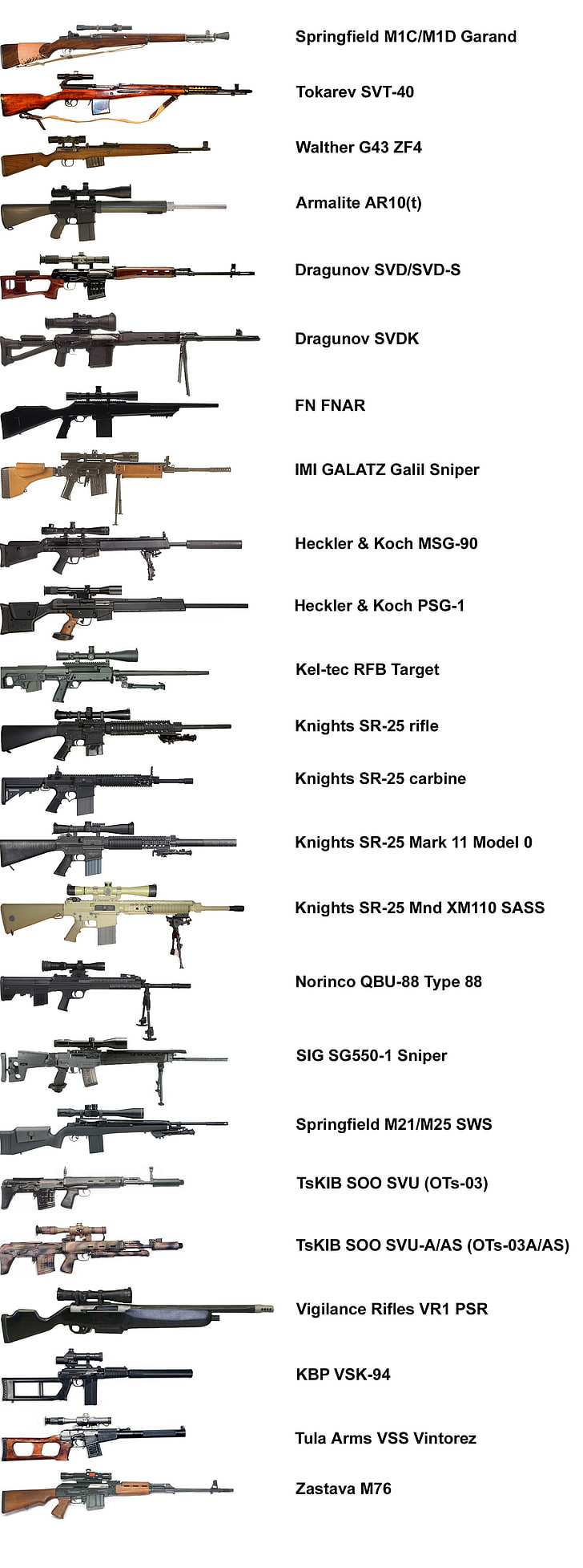 senjata sniper militer 1400x3757 Pesawat Militer HD Seni, Militer, penembak jitu, Wallpaper HD, wallpaper seluler