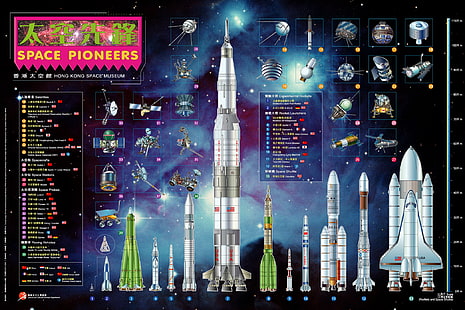 космически ракети инфографика Aircraft Space HD Art, Ракети, космическо пространство, HD тапет HD wallpaper