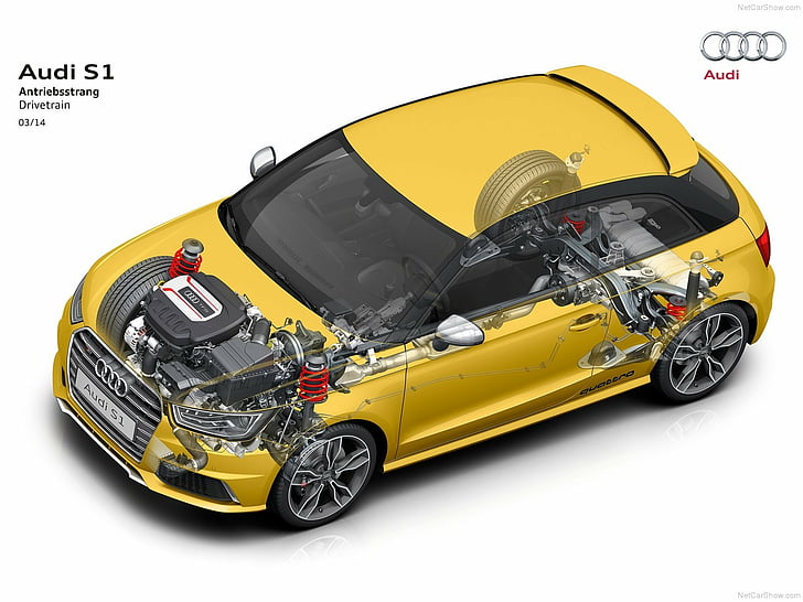 1600x1200, 2015, Audi, Hintergrundbild, Röntgen, HD-Hintergrundbild
