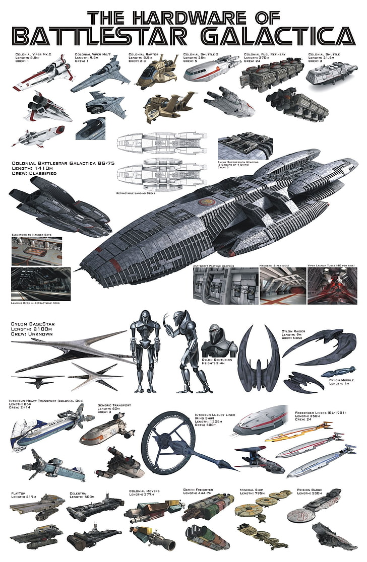 schwarze und graue Tattoo Maschine, Battlestar Galactica, Raumschiff, HD-Hintergrundbild, Handy-Hintergrundbild