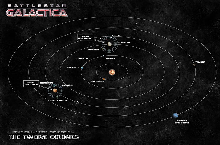 Battlestar Galactica Tapeta dwunastu kolonii, Battlestar Galactica, mapa, serial telewizyjny, telewizja, NBC, Tapety HD
