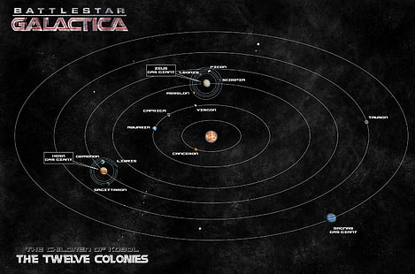 Fondo de pantalla de Battlestar Galactica The Twelve Colonies, Battlestar Galactica, mapa, series de televisión, TV, NBC, Fondo de pantalla HD HD wallpaper