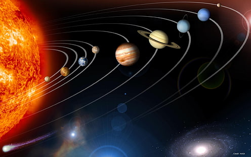 sistema solar, sistema solar, planeta, sol, arte digital, Fondo de pantalla HD HD wallpaper