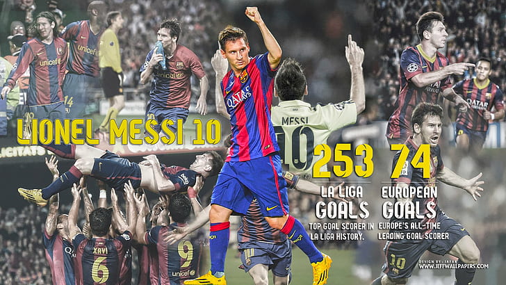 lionel-messi-2014-2015-goal-scoring-record, Wallpaper HD