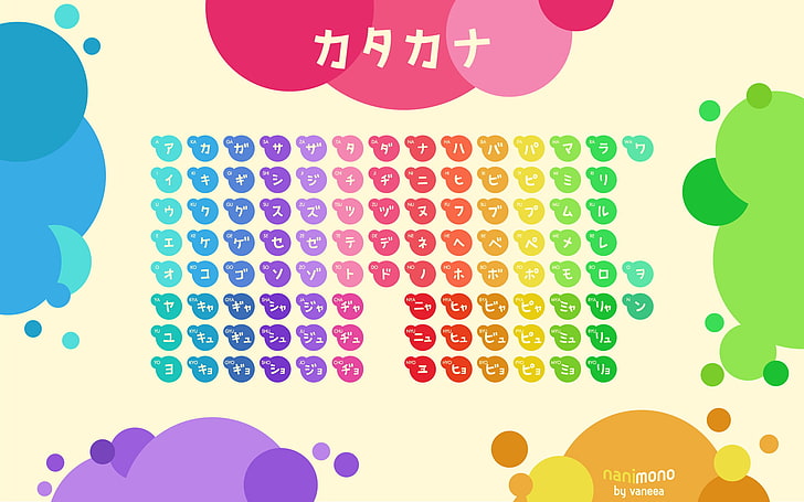 Circles, Katakana, rainbows, Tables, Typography, HD wallpaper
