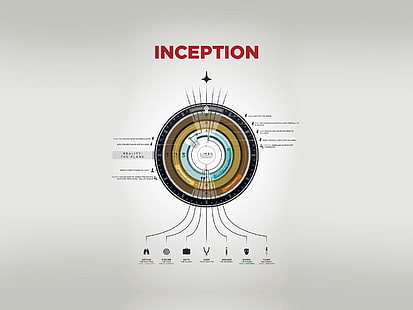 Inception diagram, Inception, diagram, latar belakang sederhana, Wallpaper HD HD wallpaper