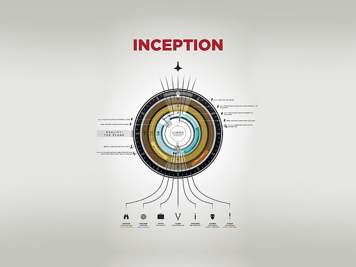 simple background, diagrams, Inception, HD wallpaper
