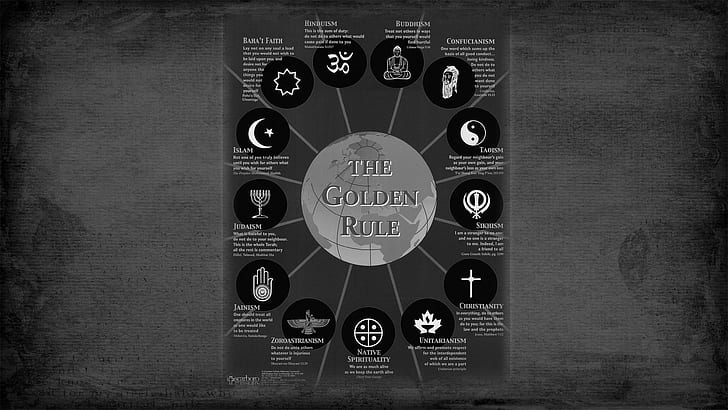 Златното правило на религиите, златното правило, християнство, даоизъм, юдаизъм, мир, човечество, будизъм, индуизъм, земя, бахай, ислям, любов, сикхи, HD тапет
