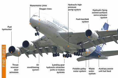 a380 แอร์บัสสายการบินเครื่องบินเครื่องบินขนส่ง, วอลล์เปเปอร์ HD HD wallpaper