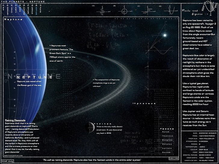 czarno-niebieski zrzut ekranu Neptun, infografiki, planeta, Neptun, nauka, Tapety HD