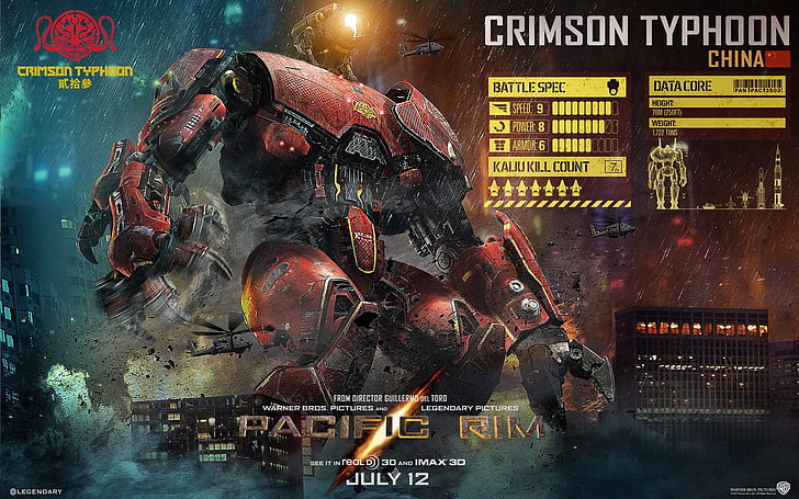 Pacific Rim Crimson Typhoon screenshot della copertina, Movie, Pacific Rim, Sfondo HD