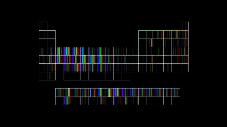tableau périodique de chimie spectrale, Fond d'écran HD