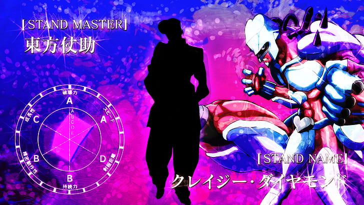 Аниме, странното приключение на Джоджо, Лудият диамант (странното приключение на Джоджо), Джосуке Хигашиката, HD тапет