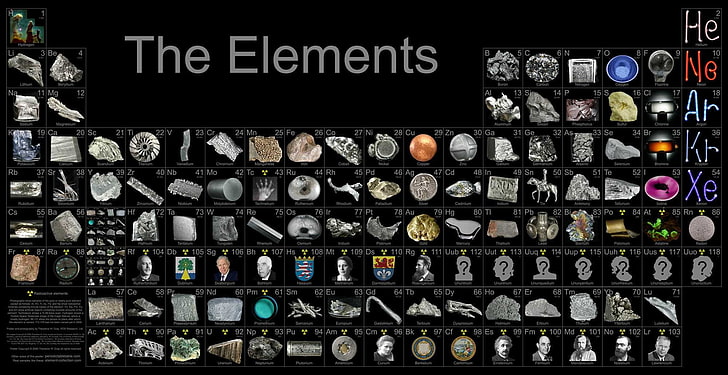 periodic table, science, infographics, HD wallpaper