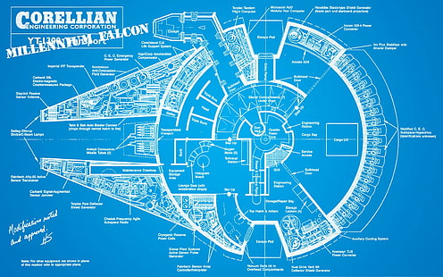 Plan Corellian Millennial Falcon, Star Wars, Tapety HD HD wallpaper