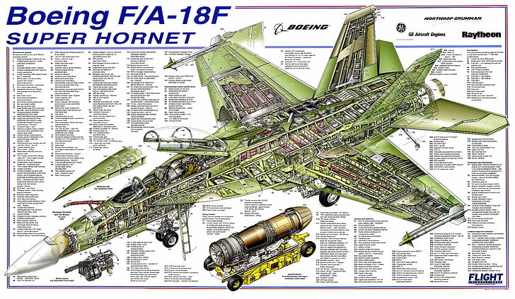 самолет, изтребител, реактивен самолет, военен, самолет, плакат, САЩ, HD тапет