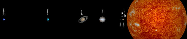 Dünya, Jüpiter, Mars, Merkür, Neptün, gezegen, Satürn, Basit Arka Plan, güneş sistemi, uzay, güneş, Üçlü Ekran, Uranüs, Venüs, HD masaüstü duvar kağıdı