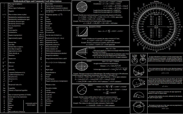 black background with text overlay, mathematics, trigonometry, HD wallpaper