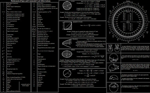 black background with text overlay, mathematics, trigonometry, HD wallpaper HD wallpaper