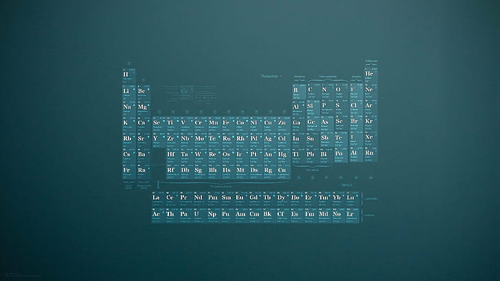 Periodic, table, HD wallpaper | Wallpaperbetter