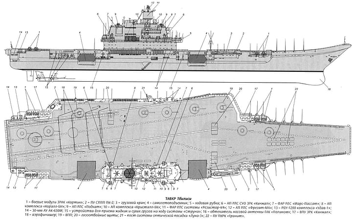 kapal induk Rusia admiral kuznetsov, Wallpaper HD