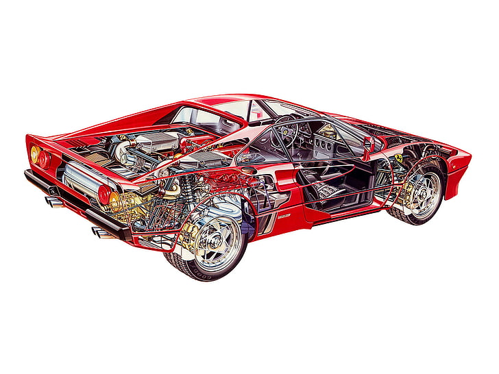 1985, 288, классика, визитка, двигатель, двигатели, Ferrari, GTO, интерьер, суперкар, суперкары, HD обои