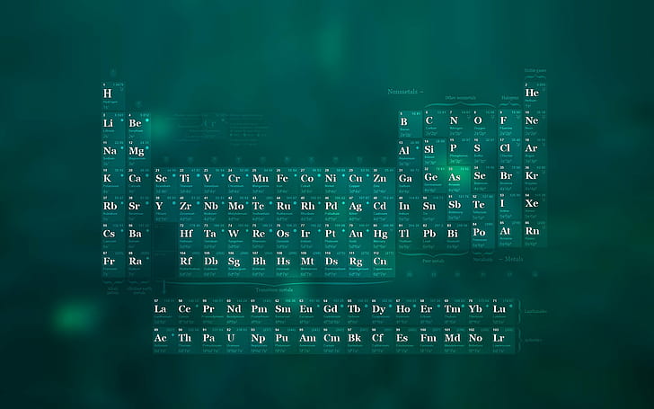 periodic, table, HD wallpaper