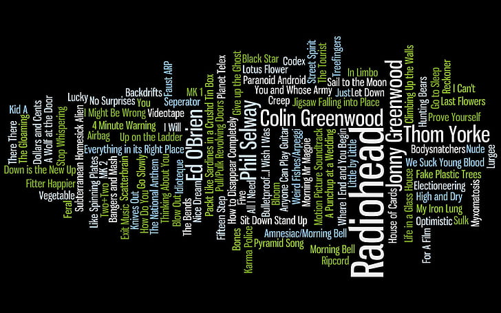 música, Radiohead, rock, canción, texto, tipografía, Wordcloud, Fondo de pantalla HD