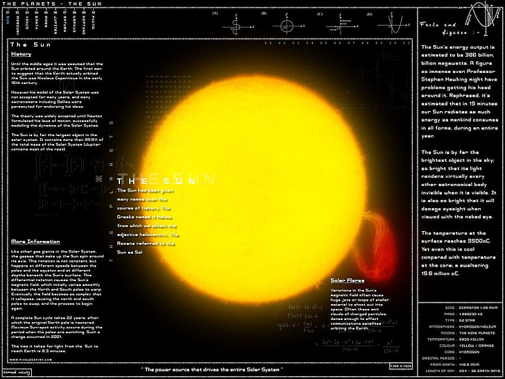 infographics, planet, Sun, HD wallpaper