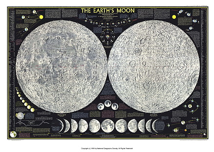 Иллюстрация луны Земли, карта, луна, HD обои HD wallpaper