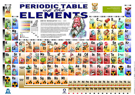 Атом, химикал, химия, елементи, природа, плакат, наука, HD тапет HD wallpaper
