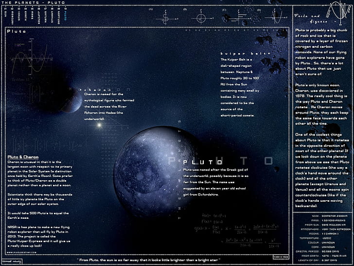 infografis, planet, Pluto, Bulan, Wallpaper HD