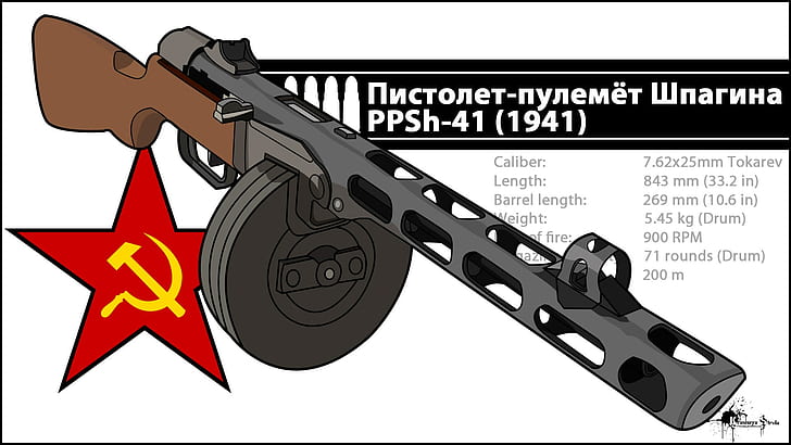 Russian Babes Guns