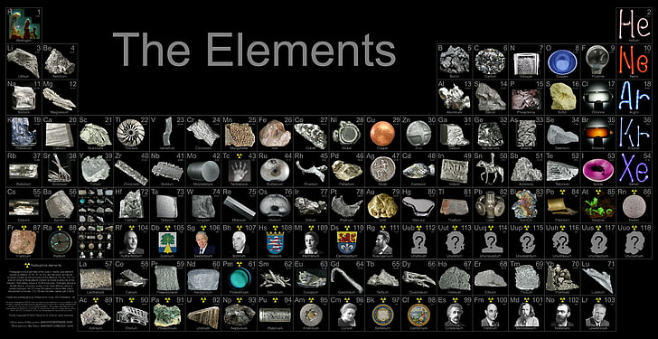 układ okresowy pierwiastków, infografiki, chemia, pierwiastki, Tapety HD