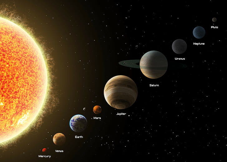 Terra, Júpiter, Marte, Mercúrio, Netuno, Plutão, Saturno, sistema solar, espaço, sol, Urano, Vênus, HD papel de parede