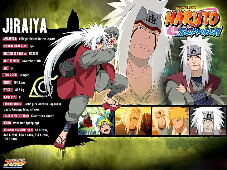 Naruto, Jiraiya, Prasasti, Mata hitam, Wallpaper HD