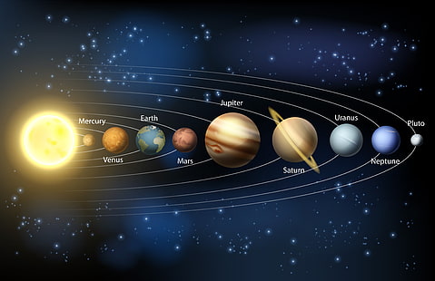Ilustración del sistema solar, en orden, bocetos, tema solar, Fondo de pantalla HD HD wallpaper