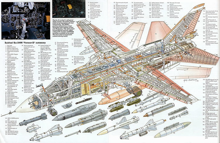 cutaway, jet, su 24m, Wallpaper HD
