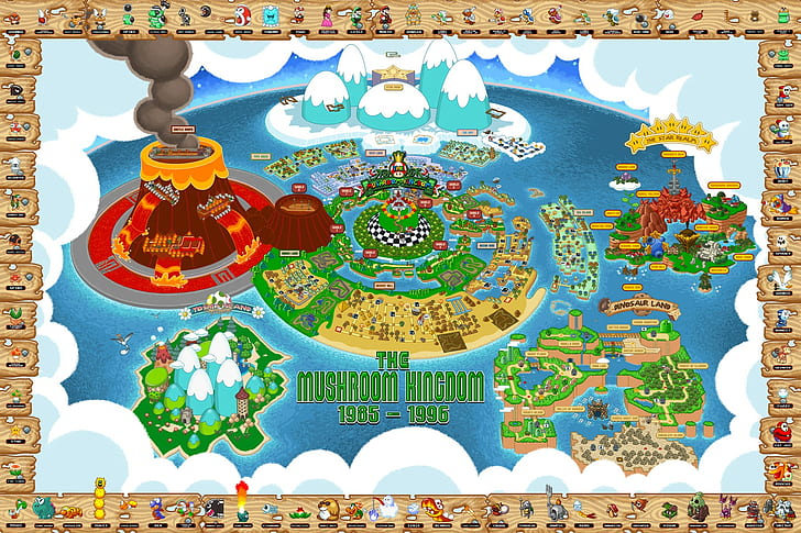 Super Mario, Nintendo, mapa, Fondo de pantalla HD