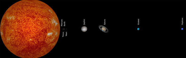 Sonne und Planeten, Weltraum, Sonnensystem, Planet, Sonne, Merkur, Venus, Erde, Mars, Jupiter, Saturn, Uranus, Neptun, einfacher Hintergrund, mehrere Bildschirme, zwei Bildschirme, HD-Hintergrundbild
