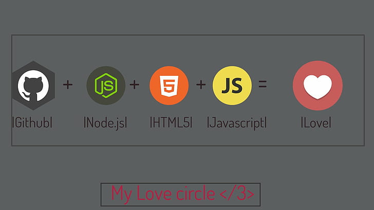 github node_js html javascript conception de sites Web amour flatdesign, Fond d'écran HD