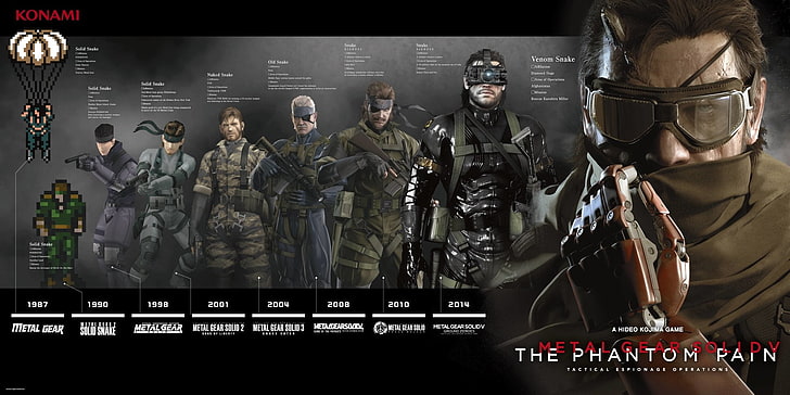 Metal Gear Solid, Metal Gear Solid V: The Phantom Pain, HD tapet