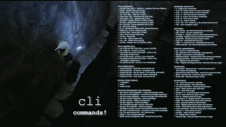 Cli Commands poster, Gandalf, Linux, Debian, командни редове, Unix, Ubuntu, Linux Mint, HD тапет