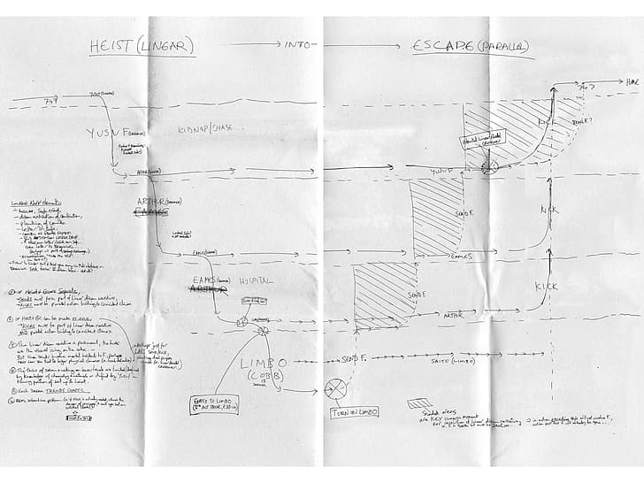 Inception, Christopher Nolan, notes, HD wallpaper