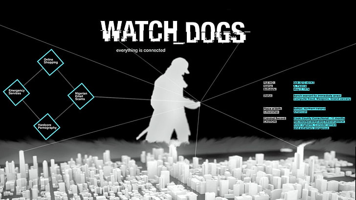 Wallpaper Watch Dogs, Video Game, Watch Dogs, Aiden Pearce, Wallpaper HD