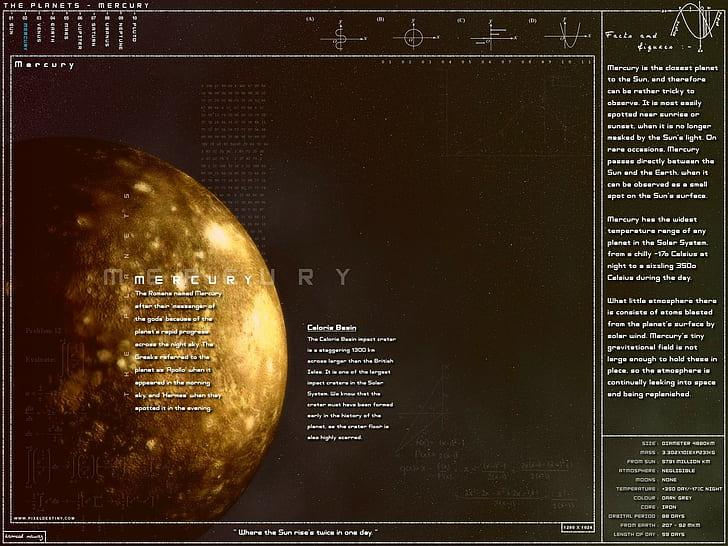 infografiki planeta rtęć, Tapety HD