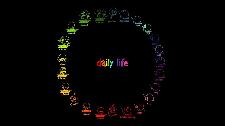 Símbolo del círculo de la vida diaria, vida, internet, colorido, fondo negro, humor, círculo, Fondo de pantalla HD