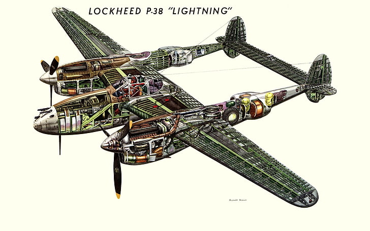 Military Aircrafts, Lockheed P-38 Lightning, HD wallpaper