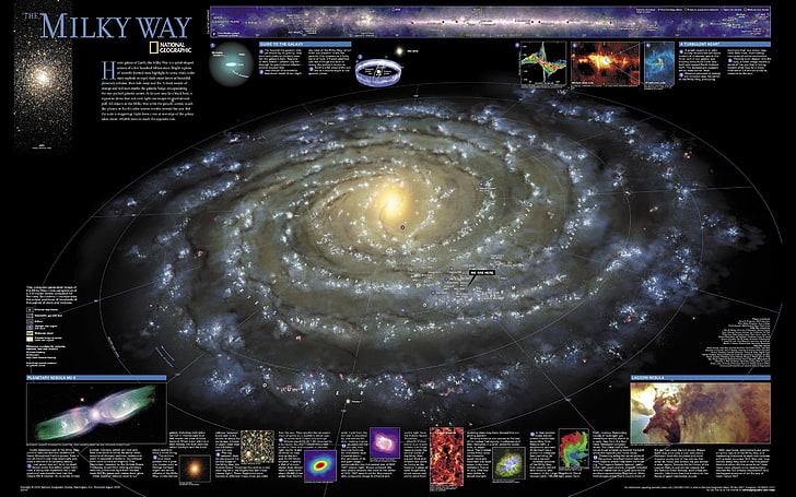 Milky Way wallpaper, Milky Way, space, science, HD wallpaper